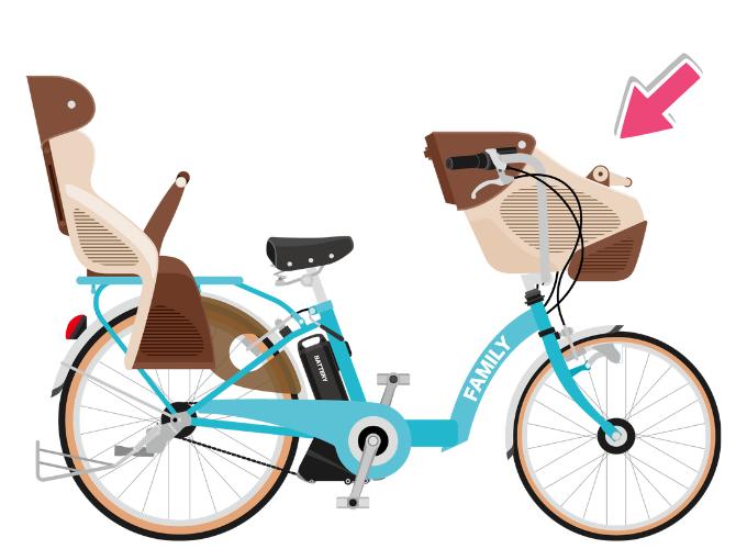 ハンドル一体型