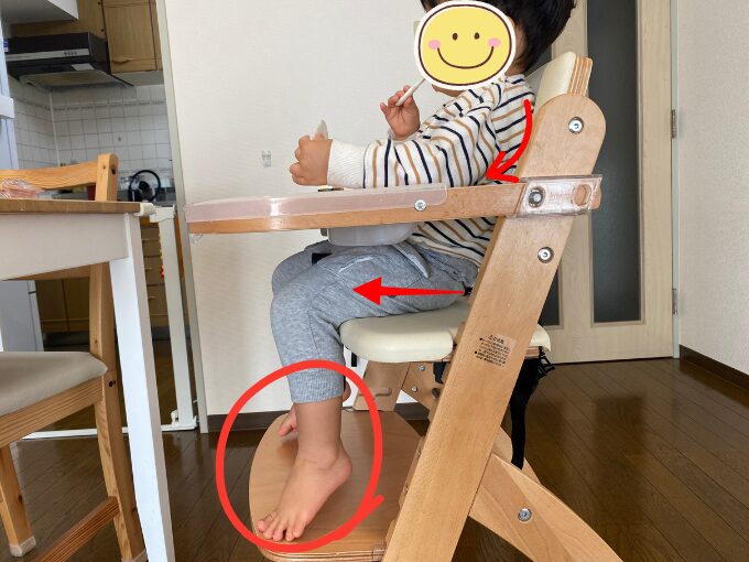 崩れやすい姿勢