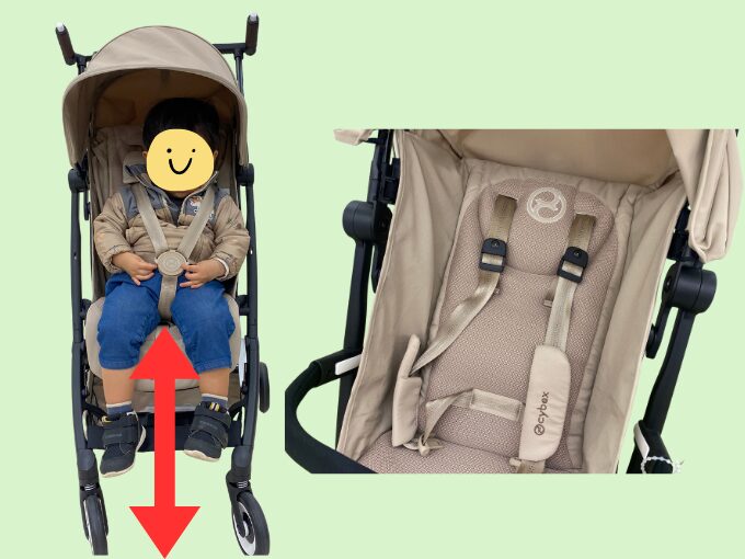 リベル　快適さ